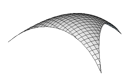 Modeling a Sail Canopy. SailTensile10